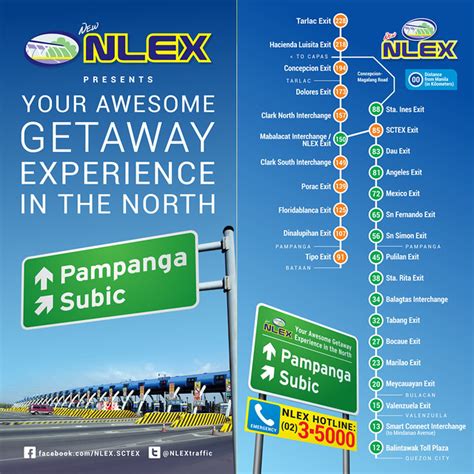 NLEX GUIDE MAP: Your Awesome Getaway Experience in the North!.